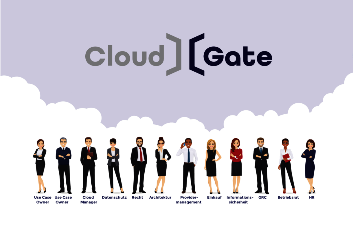CloudGate