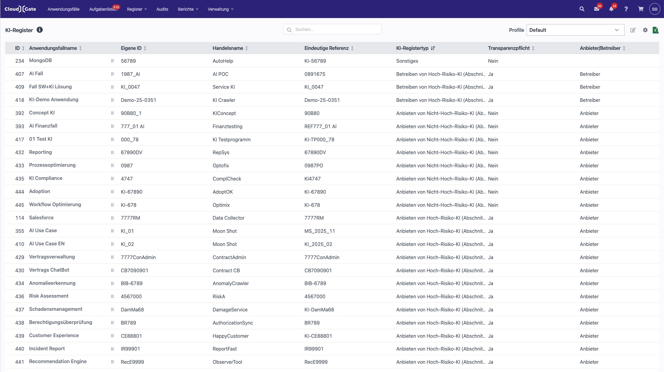 AI-Register & Governance